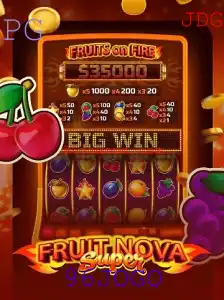 Descubra o Fascinante Mundo de FruitNovaSuper e as Regras do 96JOGO